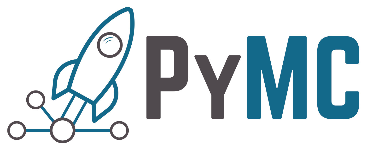 PyMC 8350 documentation - Home